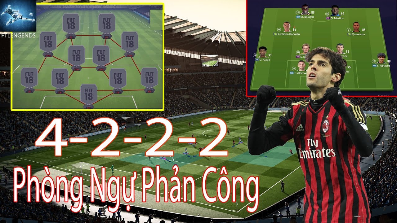 Sơ đồ phòng ngự phản công 4-2-2-2 FIFA ONLINE 4 | thietkeonline.com.vn